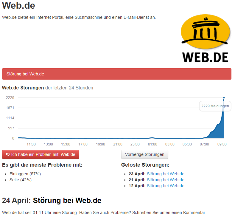 Web.de  Aktuelle Probleme und Störungen   Alle Störungen