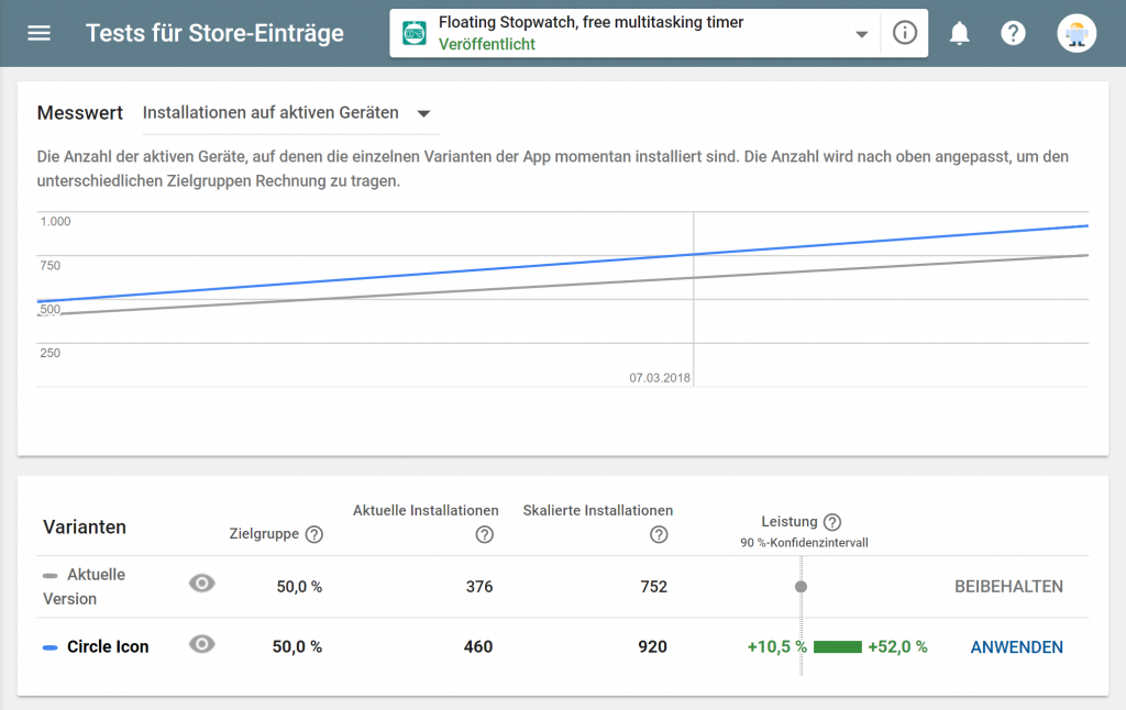 Google Play A B Test mit dem App Icon jentsch.io